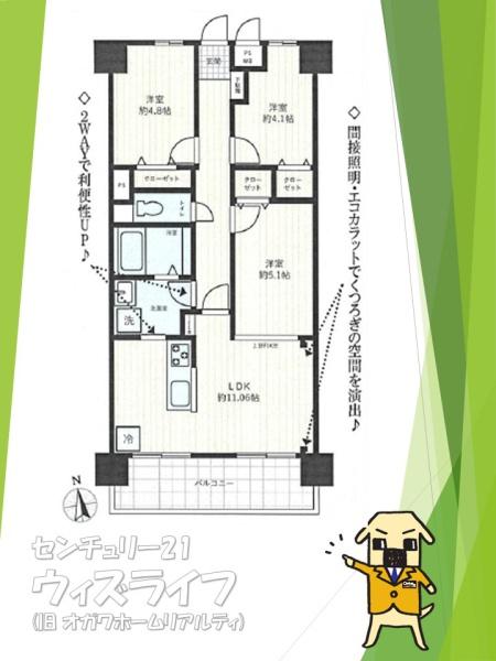 ●ライオンズマンション谷塚駅前●