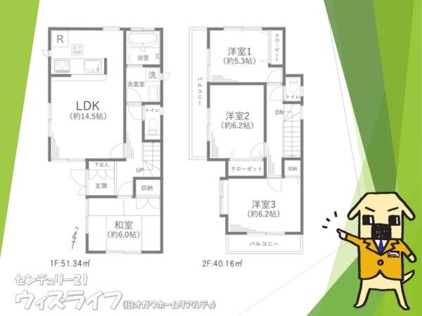 草加市北谷２丁目の中古一戸建