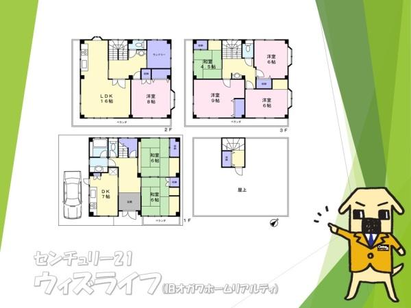 三郷市戸ケ崎３丁目の中古一戸建て