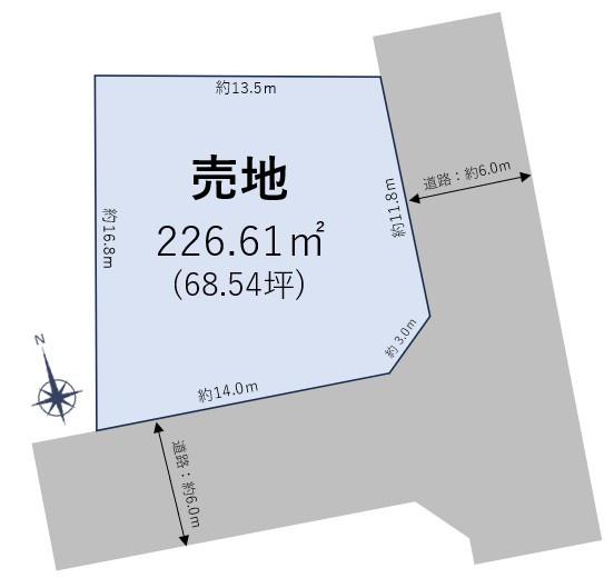 丹羽郡大口町余野５丁目の土地