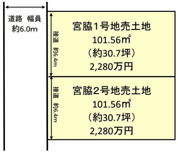 大山崎町下植野宮脇（１号地）建築条件無し土地