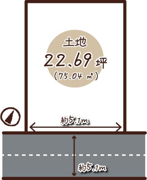大山崎町字大山崎小字尻江　売土地