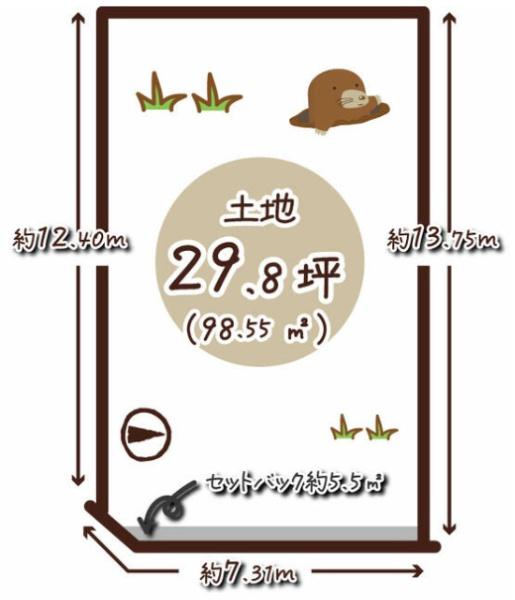 高槻市上牧町１丁目の土地
