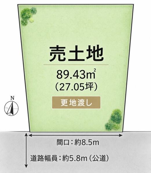 東大寺2丁目　売土地