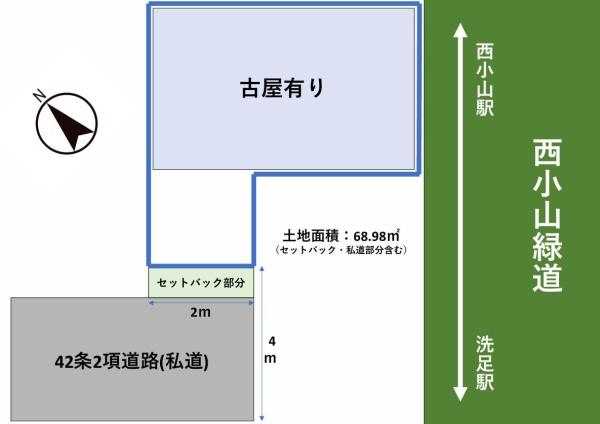 緑道沿いの土地登場　建築条件無し　小山６丁目古屋付土地