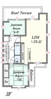 大田区中馬込１丁目の中古一戸建て