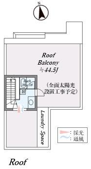 大田区中馬込１丁目の中古一戸建て