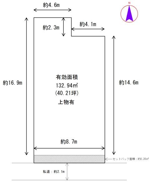 京都市上京区一観音町の売土地