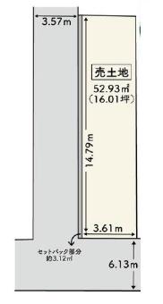 京都市上京区利生町の土地