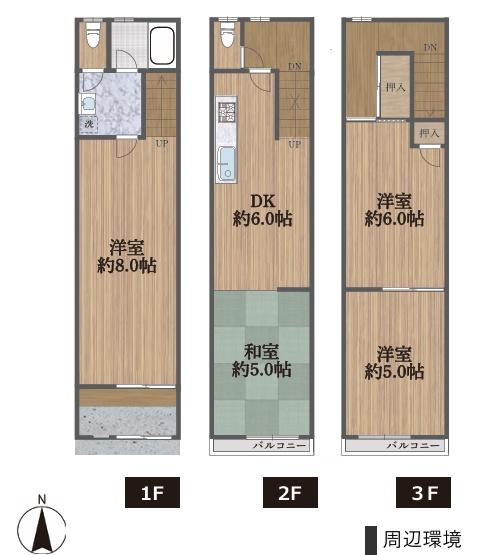 大阪市生野区中川６丁目の中古一戸建