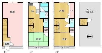 大阪市生野区巽東２丁目の中古一戸建