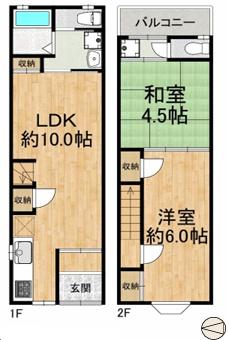 大阪市西成区梅南３丁目の中古一戸建