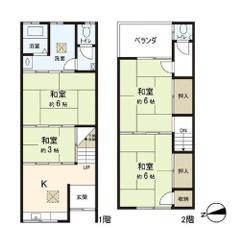 大阪市西成区北津守２丁目の中古テラスハウス