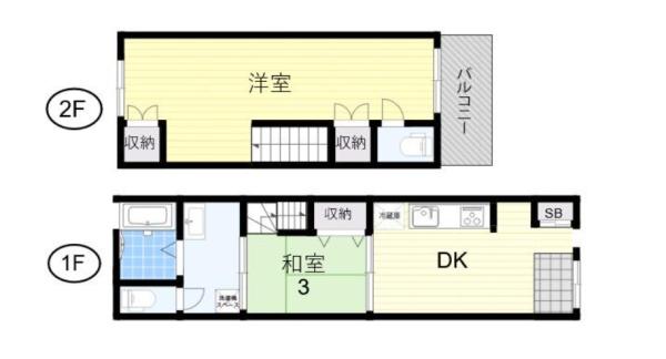大阪市西成区天下茶屋１丁目の中古一戸建