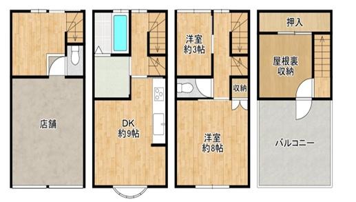 大阪市住吉区苅田６丁目の中古テラスハウス