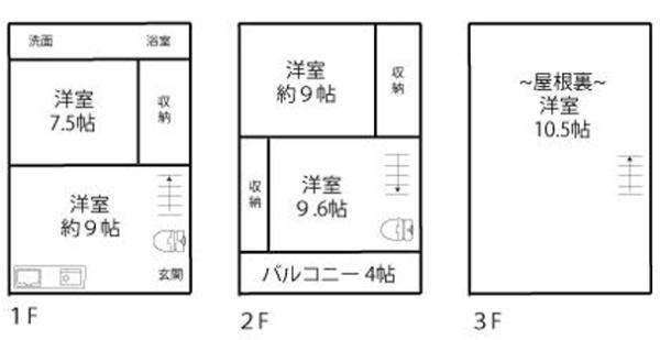 大阪市西成区千本北２丁目の中古一戸建