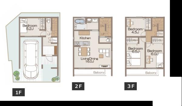 大阪市生野区巽南1丁目の新築一戸建