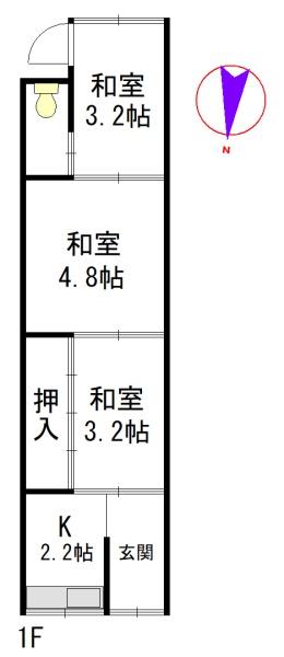 大阪市生野区中川西３丁目の中古一戸建て