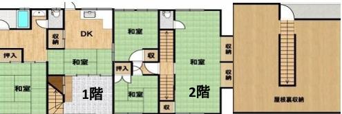 大阪市阿倍野区阿倍野筋５丁目の中古テラスハウス
