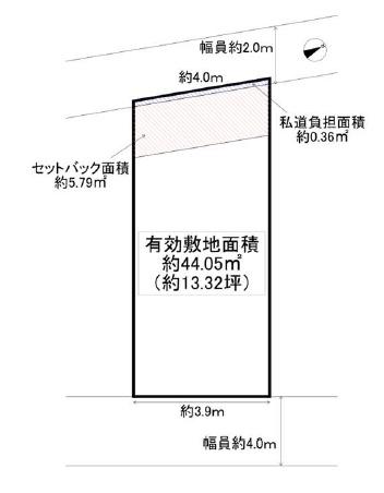 大阪市阿倍野区共立通1丁目の売土地