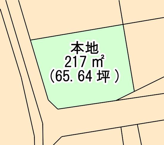 山武郡九十九里町作田の土地