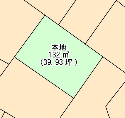 東金市関下の土地