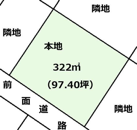 東金市二之袋の売土地