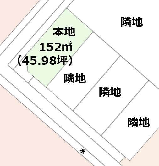 東金市西中の土地