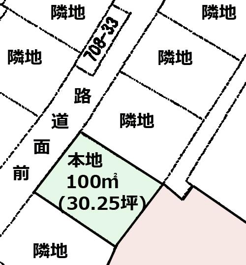 東金市御門の売土地