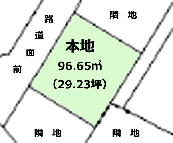 長生郡白子町八斗の土地