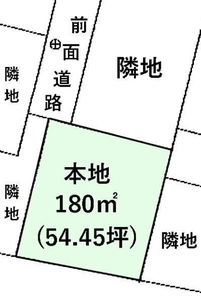 長生郡白子町古所の売土地