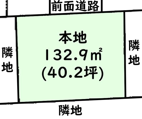 富里市立沢の売土地