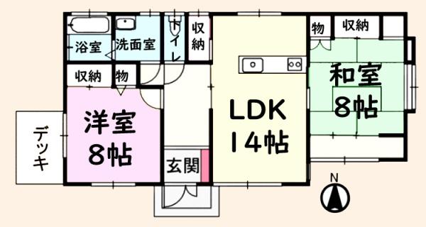大網白里市北今泉の中古一戸建