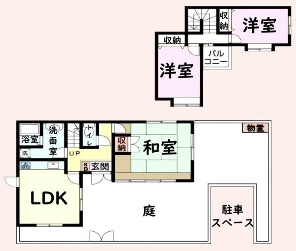 山武市井之内の中古一戸建