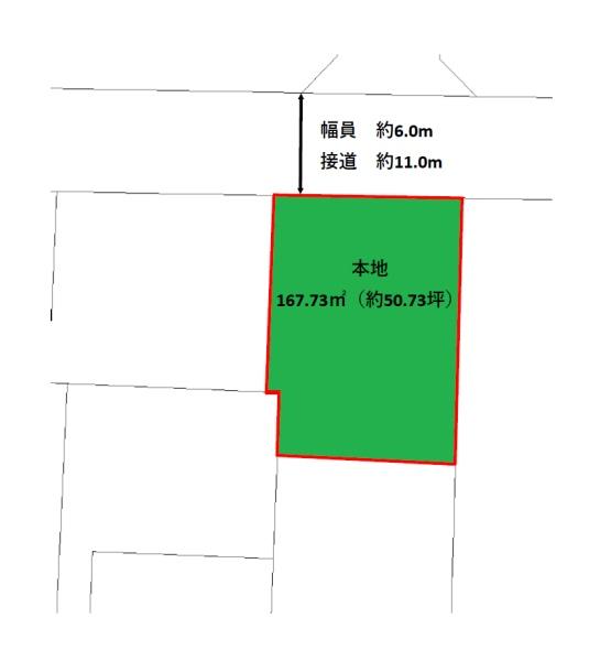 羽生市南羽生１丁目の売土地