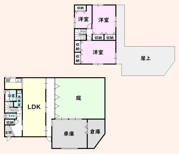 東金市二之袋の中古一戸建て