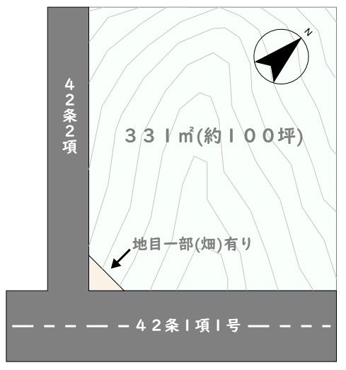 誉田町　売地