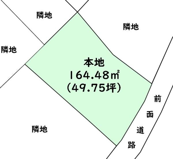大網白里市永田の売土地