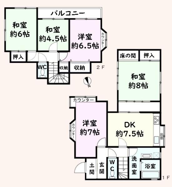 八街市八街ほの中古一戸建