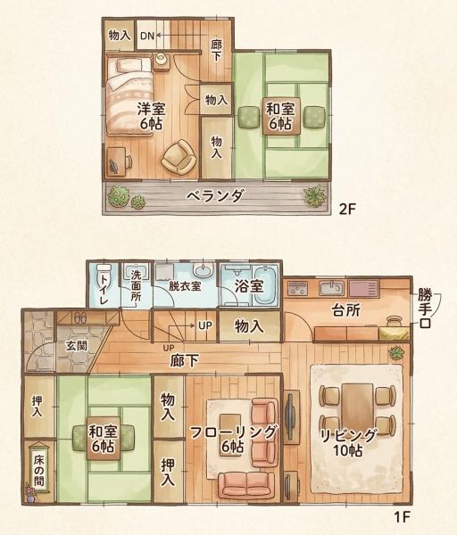 茂原市本納の中古一戸建て