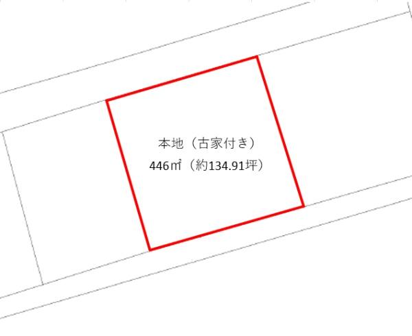 山武郡横芝光町古川の土地