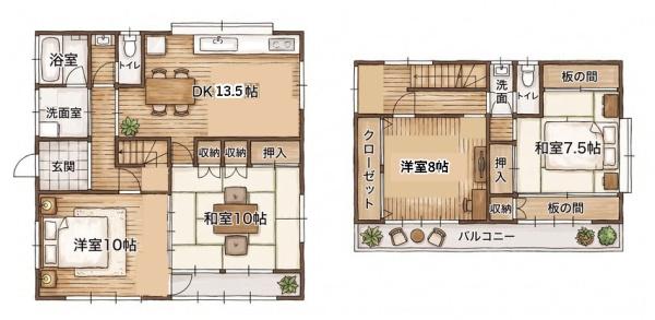 東金市一之袋の中古一戸建