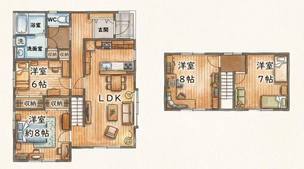大網白里市長国の中古一戸建て