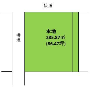 山武郡九十九里町小関の土地