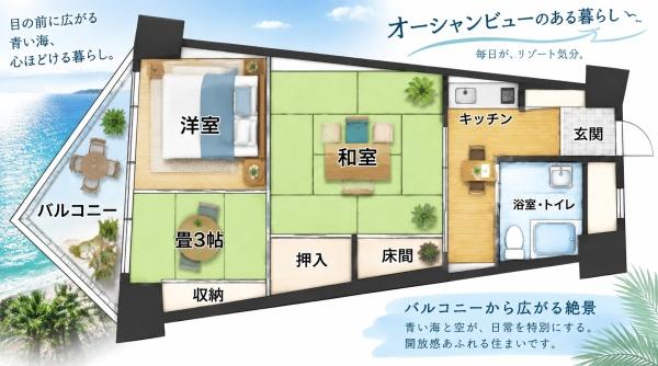 サンライズポイント白子