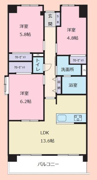 藤和ハイタウン八千代台