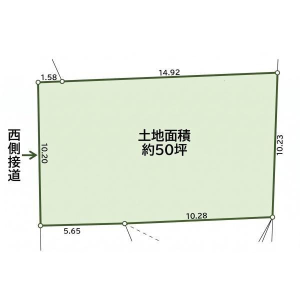 千葉市中央区宮崎町の売土地