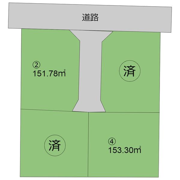 佐野市伊勢山町売地