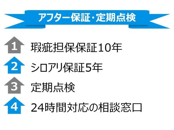 佐野市多田町　新築　平屋