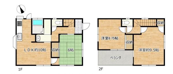 足利市大沼田町　中古住宅